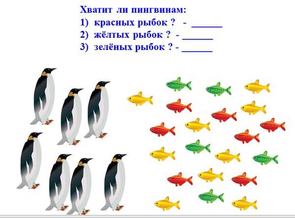 Хватит ли. Задания с пингвинами. Задачки с пингвинами. Задание для детей 1 класса - рыбы. Задания про рыб 1 класс.