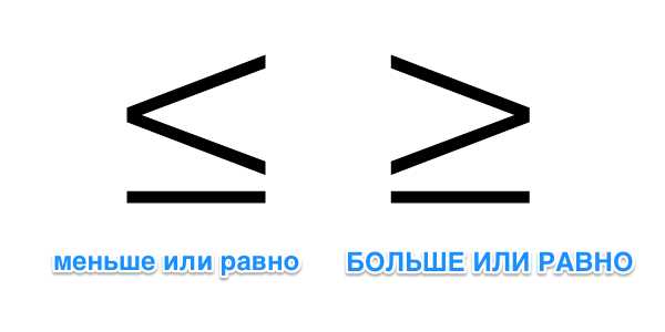 Что лучше когда пикселей на дюйм больше или меньше