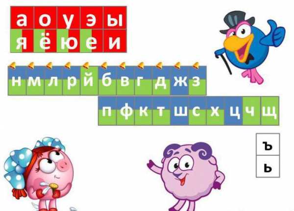 Игрушки схема слова – игрушки — фонетический (звуко-буквенный ...