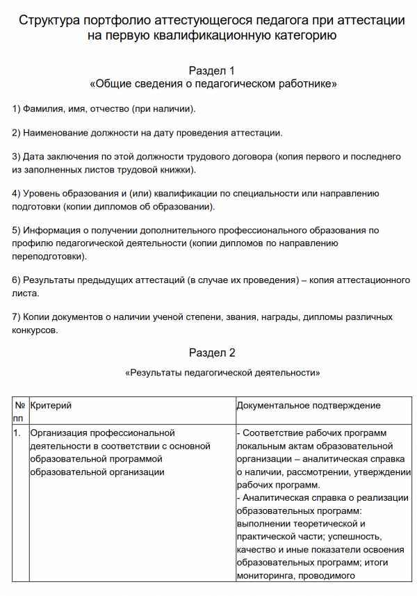 Doc 10072 руководство по установлению требований к минимальному составу кабинного экипажа