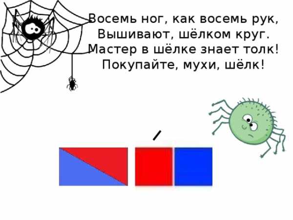 Коньки сколько слогов звуковая схема